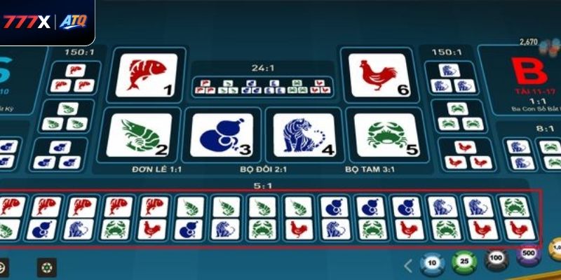 Nguồn gốc của bầu cua 777x